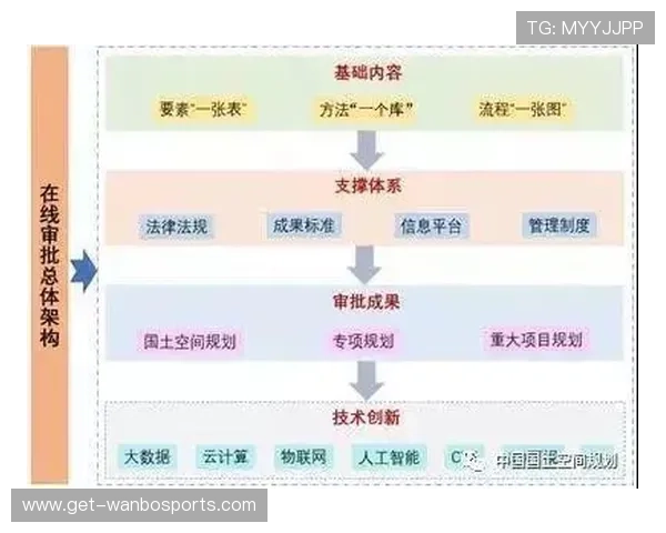 竞技背后的博弈与智慧 体育赛事数据解析全景探究